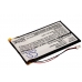 Batterier för tangentbord Rapoo CS-RT2900RK
