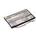 Battery Replaces C010721HSP