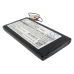 Remote Control Battery RTI CS-RTB004RC