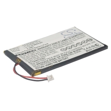 Compatible battery replacement for RightWay YT404060 1S1P