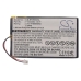 Compatible battery replacement for RightWay YT404060 1S1P