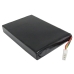 Tablet Battery HP iPAQ RZ1715