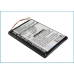 Battery Replaces LIS1356HNPA