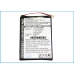 Battery Replaces LIS1356HNPA