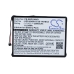 Batteries Storage Battery CS-SBF100HD