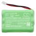 Batterier Ersätter GPRHCH93C021 (Older Models)
