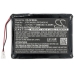 Battery Replaces PPCW0510