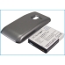 Batterier till mobiltelefoner Samsung CS-SMR920XL