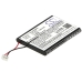 Compatible battery replacement for Sony LIS1446