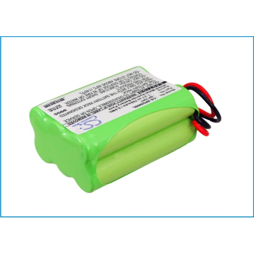 Battery Replaces BP15