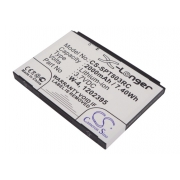 CS-SPT803RC<br />Batterier för  ersätter batteri 1202395