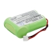 Battery Replaces FG0502