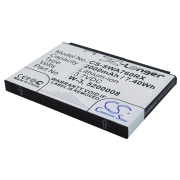 CS-SWA760RX<br />Batterier för  ersätter batteri 5200008