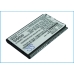 Mobile Phone Battery Sanyo SCP-3810