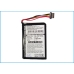 Battery Replaces HM9440232488