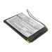 Compatible battery replacement for TomTom AHL03713100