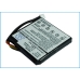 Battery Replaces ALHL03708003