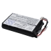 Battery Replaces ICP1034501S1PSPM