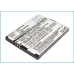 Compatible battery replacement for ZTE A410