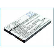 CS-ZTU500SL<br />Batterier för  ersätter batteri Li3715T42P3h654353